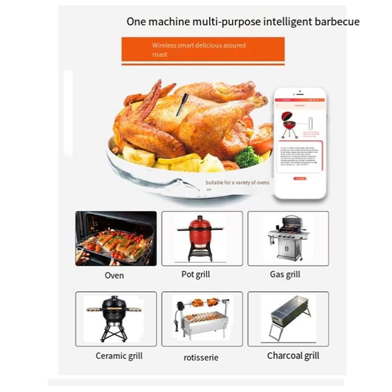 Kablosuz Et Gıda Termometresi  - Meat Thermometer incelemesi ve fiyatı